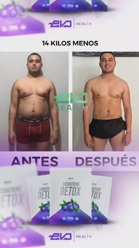 Té DETOX Paquete 6 Semanas